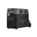 EcoFlow bateriové stanice